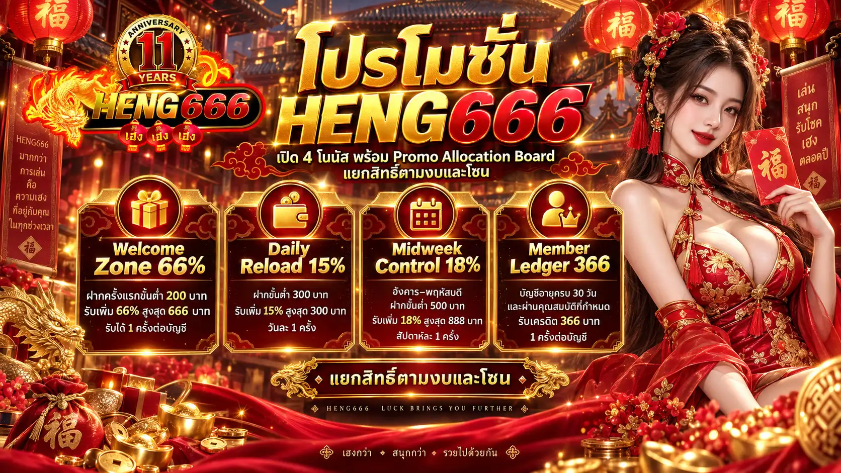 โปรโมชั่น heng666 เปิด 4 โบนัส พร้อม Promo Allocation Board แยกสิทธิ์ตามงบและโซน
